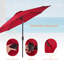 Parasol de marché 108 po Dorava-1236776799