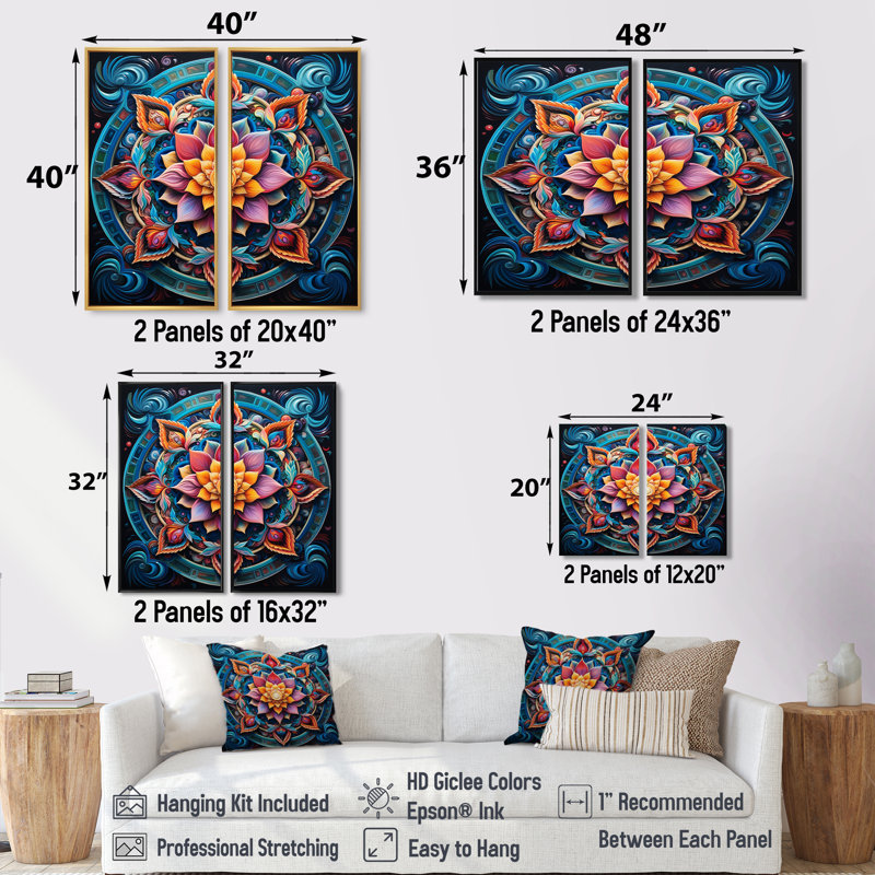 Mandala antique antique coloré V - impressions d'art traditionnelles sur toile, H 36 po x l 48 po, Noir