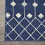 Tapis géométrique bleu marine / blanc Whanger-1499149041