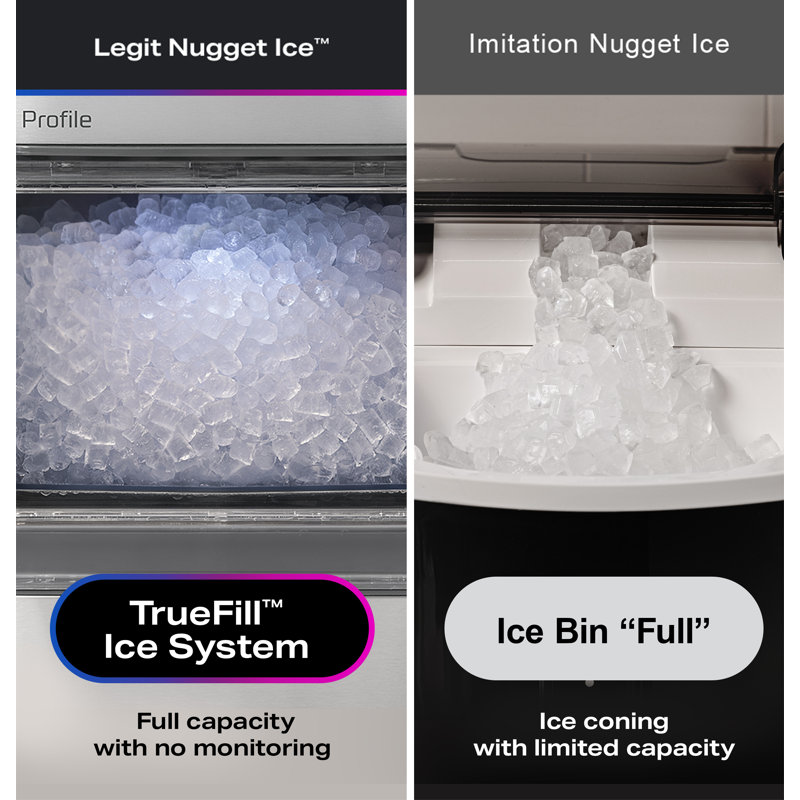 GE-Profile-Opal-2-0-Ultra-Nugget-Ice-Maker-with-Scale-Inhibiting-Filter-XPIO23SWBB, Black