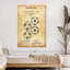 «Vintage Soccer Ball Brevet», reproduction sur toile-1077689687
