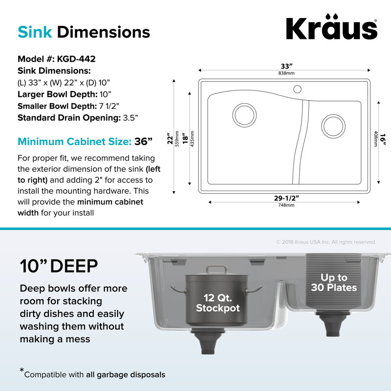 KRAUS Quarza™ 33" L Dual Mount 60/40 Double Bowl Granite Kitchen Sink and Strainers, Gray