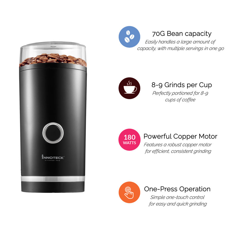 Innoteck Electric Blade Coffee Grinder