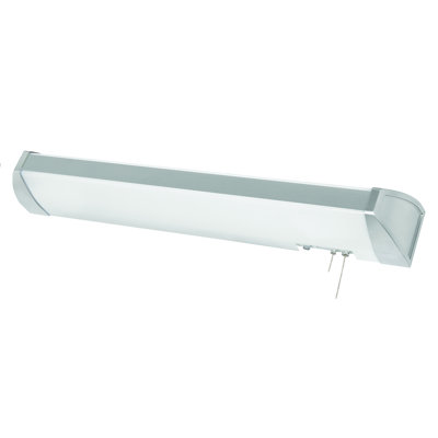 Flush Mount
