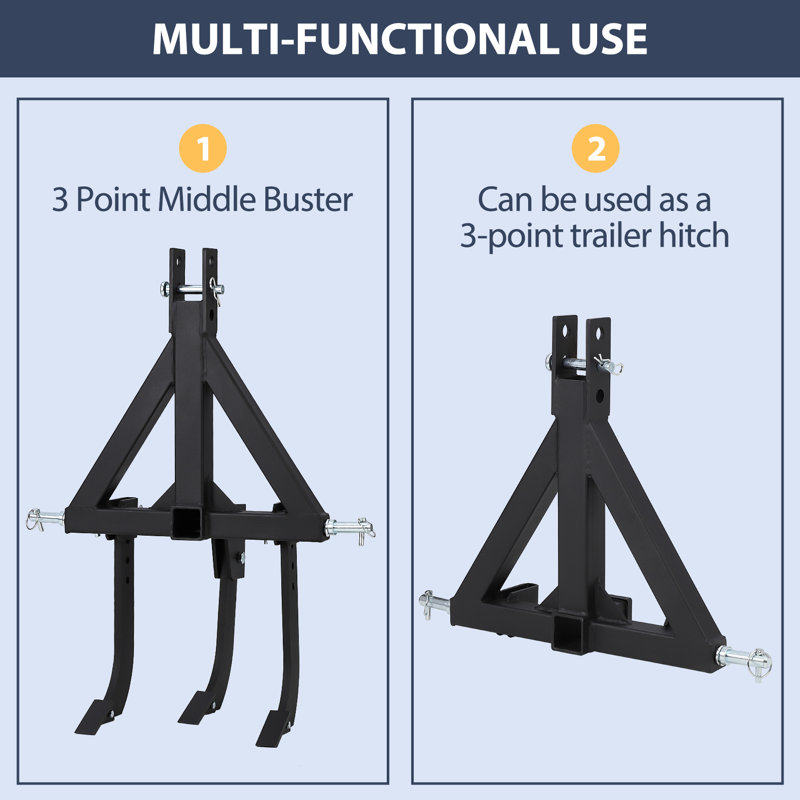 FXSGER Gardening Tools