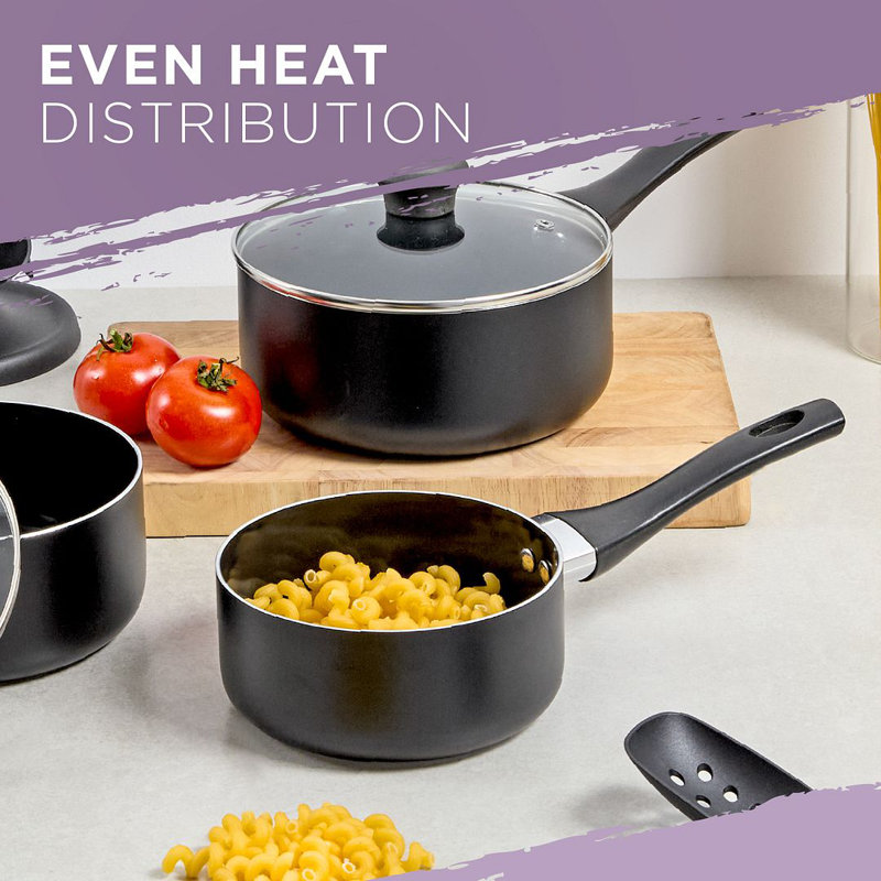 Blackmoor 16cm Black Milk Pan