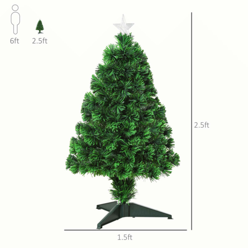 2.5Ft Tall Pre-Lit Douglas Fir Tabletop Artificial Christmas Tree With Realistic Branches, Fiber Optic LED Lights And 85 Tips, Green