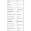 Table de travail en acier inoxydable avec tablette inférieure-49444434