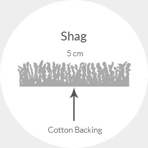 Tapis gris foncé Delane, Rectangle 2 pi 3 po x 5 pi