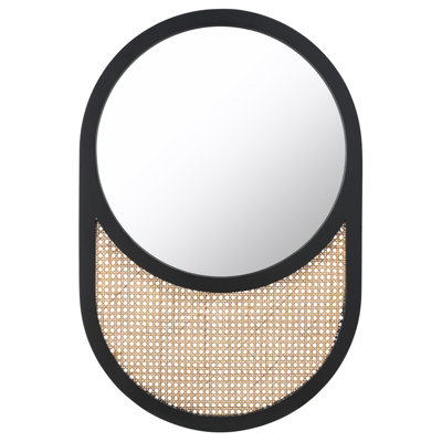 Miroir Risley