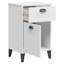Aayaan 40cm W Plastic Bedside Table-247595596