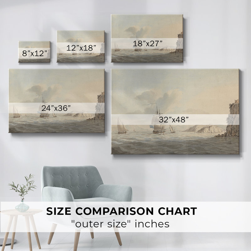Impression nautique rétro - Cxxvii, H 33 po x l 49 po x P 1,5 po, Toile tendue