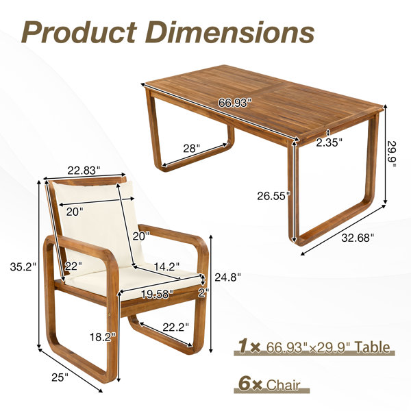 Dimensions du produit