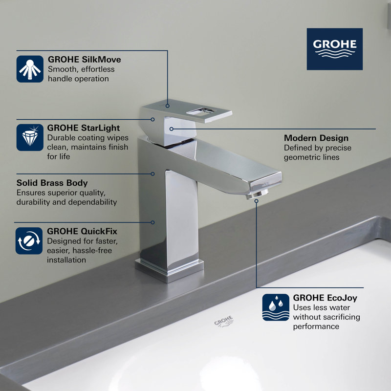 Robinet de salle de bain Eurocube