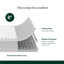 Afrin Bonnel Open Coil Mattress 8in/20cm Height-627195711