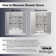 Levity 47.63'' x 74'' Double Sliding Shower Door with CleanCoat® Technology