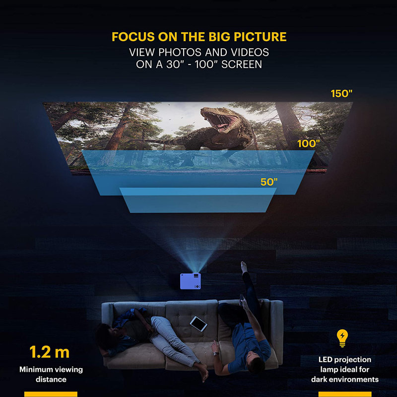 Kodak 2400 Lumens Portable Projector with Remote Included
