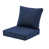 Indigo est en rupture de stock
