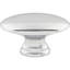 Flat Oval 3/4" Length Oval Knob-1513113072