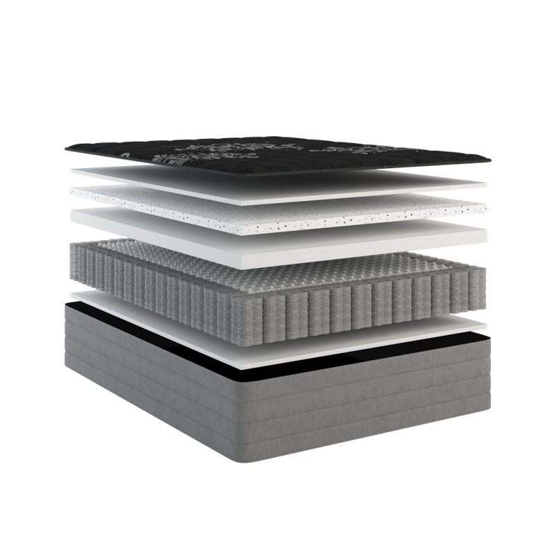 Matelas double matelassé robuste 14 po, Lit double