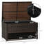 Outdoor Deck Box & Shoe Storage, PE Rattan Wicker Towel Rack With Liner