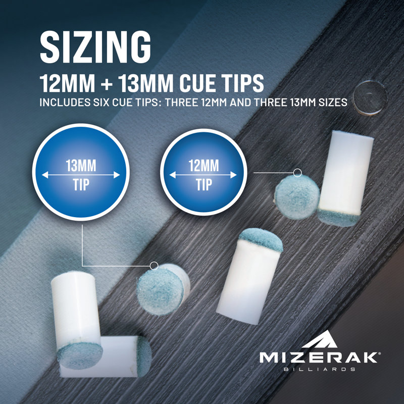 Pointes de queue Mizerak