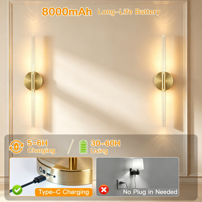 Wallchiere, Gold, Polished