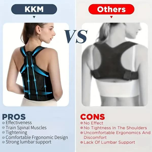 Heavy Duty Back Pain Relief Belt - Provides Spinal Support for Sedentary Jobs, Driving & Workouts