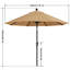 Parasol de marché Miqdad-1943649994-2000462422