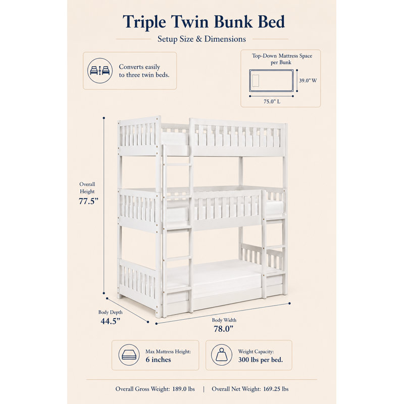 Le lit superposé triple en bois Nevaeh Transition comprend un matelas en mousse à mémoire de forme de 6 po, des traverses de protection et un design convertible