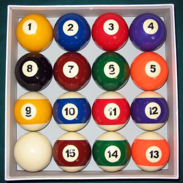 Imperial Cleveland Browns Billiard Ball Set with Numbers