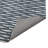 Scar Play Non-Slip Outdoor Rug-1337725269
