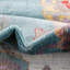 Tapis Paragon_Aqua et bleu-47212760