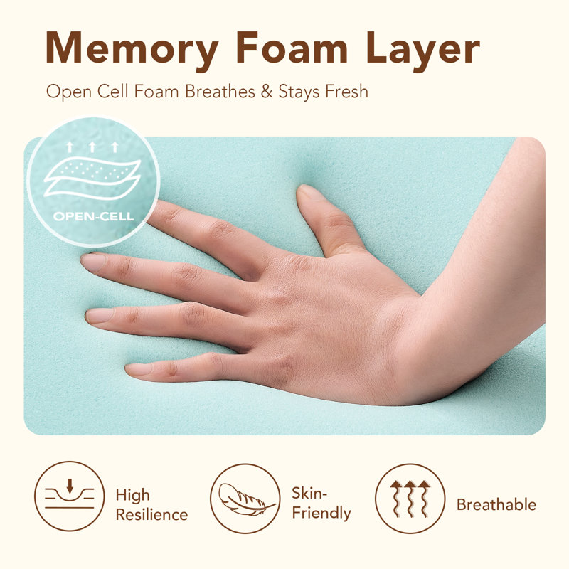 Cooling Memory Foam Mattress [Newversion], Fiberglass Free, Medium Firm, Breathable Cooling Layers, Certified Safe Materials