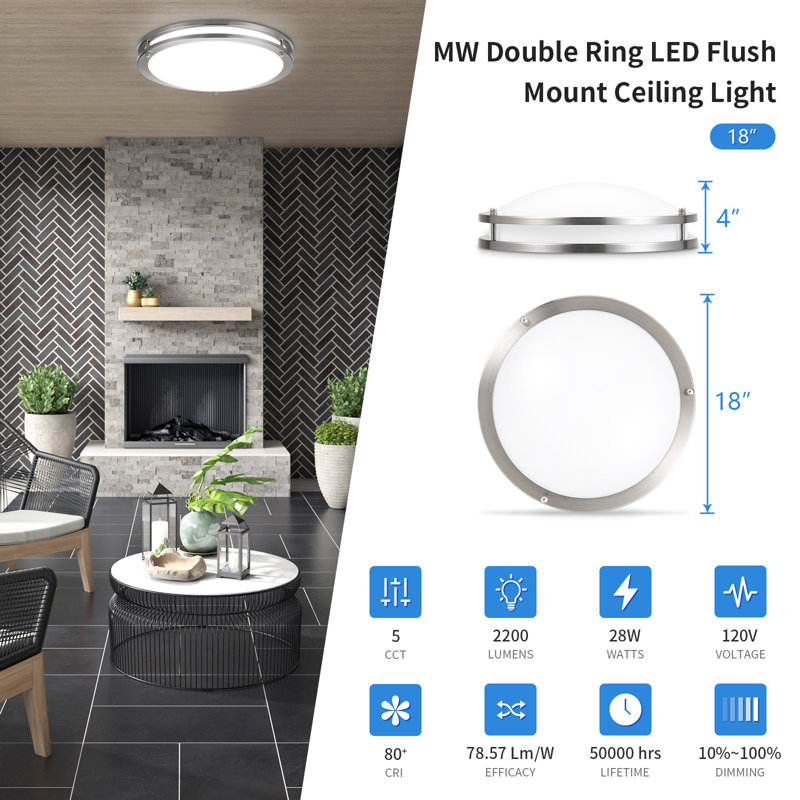 1PK Double rings Dimmable 18" LED Flush Mount Ceiling light,ceiling lights for kitchen,hallway,bedroom