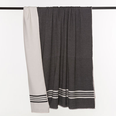 Hand Woven Throw Blanket