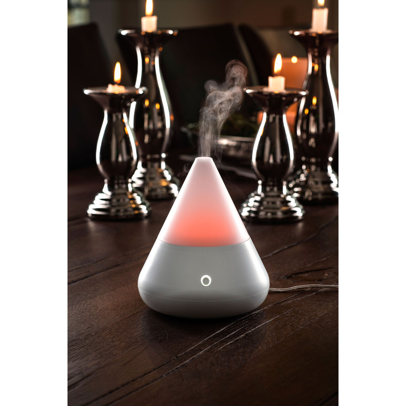 Aroma Plug-in Essential Oil Diffusers