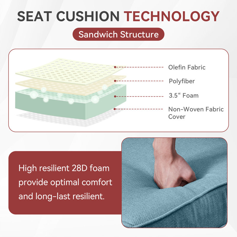 Wickes 24 In. X 24 In. Outdoor Deep Seating Lounge Chair Cushion 6" Thick Water-Resistant Seat/Back Cushion, Light Blue