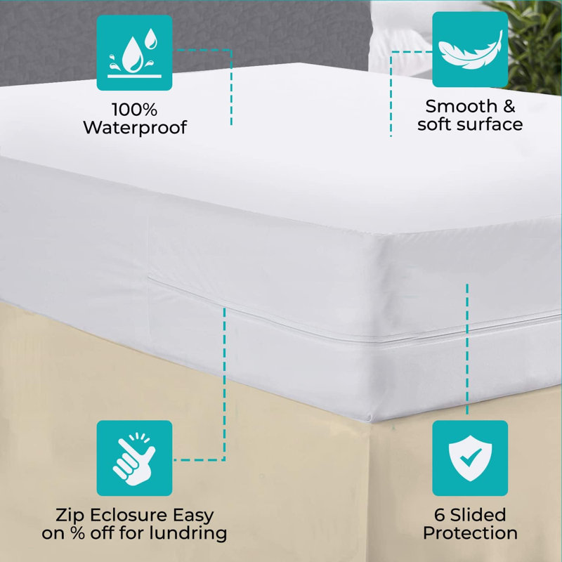 Protège-matelas imperméable et imperméable avec fermeture à glissière, Grand lit