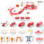 66pcs DIY Fire Rescue Train Toy Set for Kids