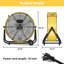 Ventilateur industriel 24 vitesses 3 vitesses