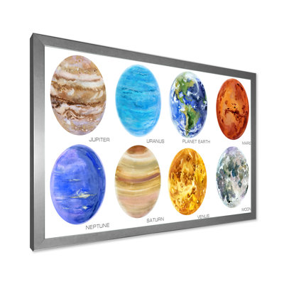 " Solar System Planets Artwork "