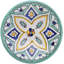 Ceramic / Porcelain Decorative Plate