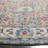 Doucet Performance Floral Rug-27095818
