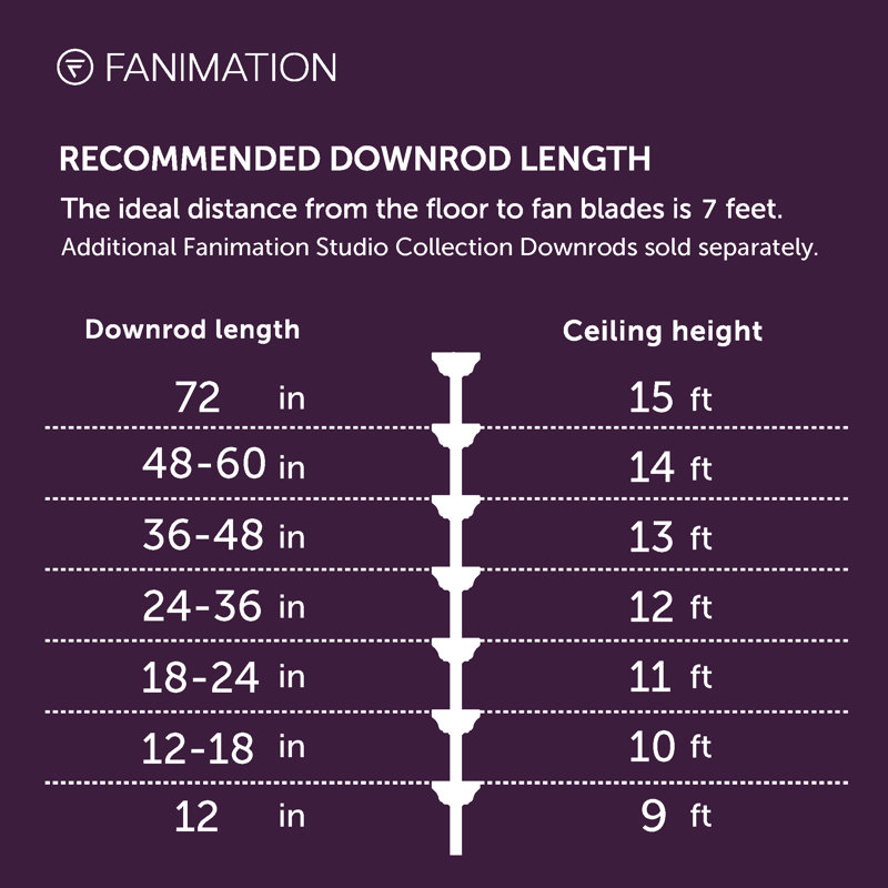 Ceiling Fan Downrod - Non Threaded, Black, 24"