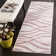 Shelva Performance Abstract Rug