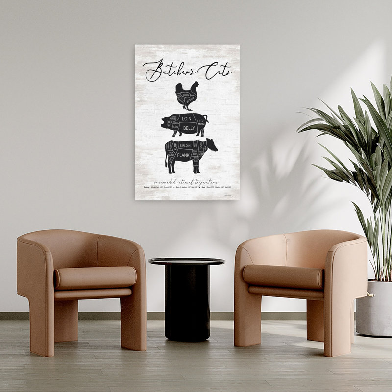 Butcher's Cuts Contemporary Cow Art, 36" H x 24" W