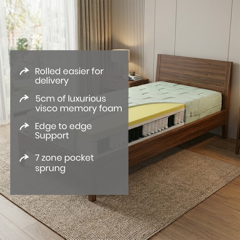 Mattress The Sleep Shop Mattress, Single Uk Size