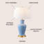Herron Table Lamp-105700085