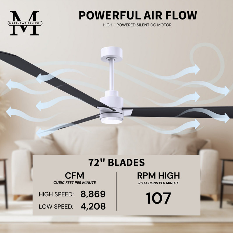 Alessandra - Three Blade Transitional Ceiling Fan -LED, Matte White, 72", Matte Black